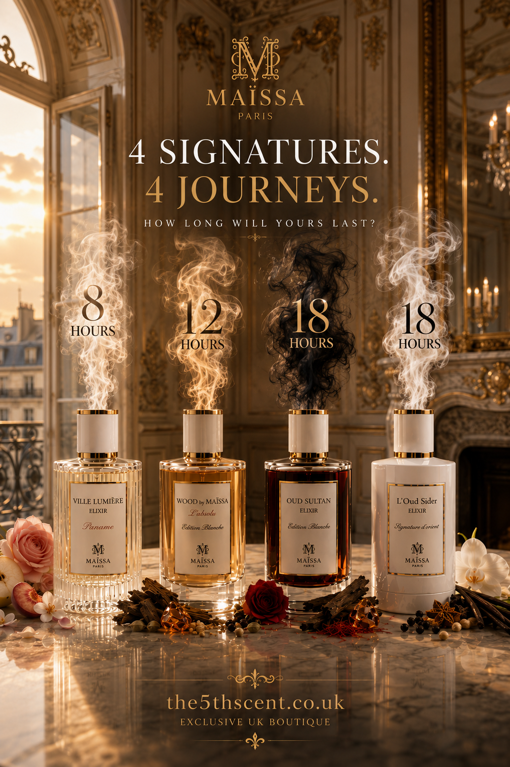 How to Choose the Perfect Perfume